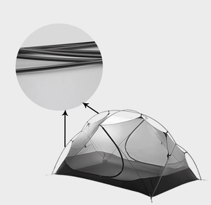 Floating Cloud 2 - 我的商店