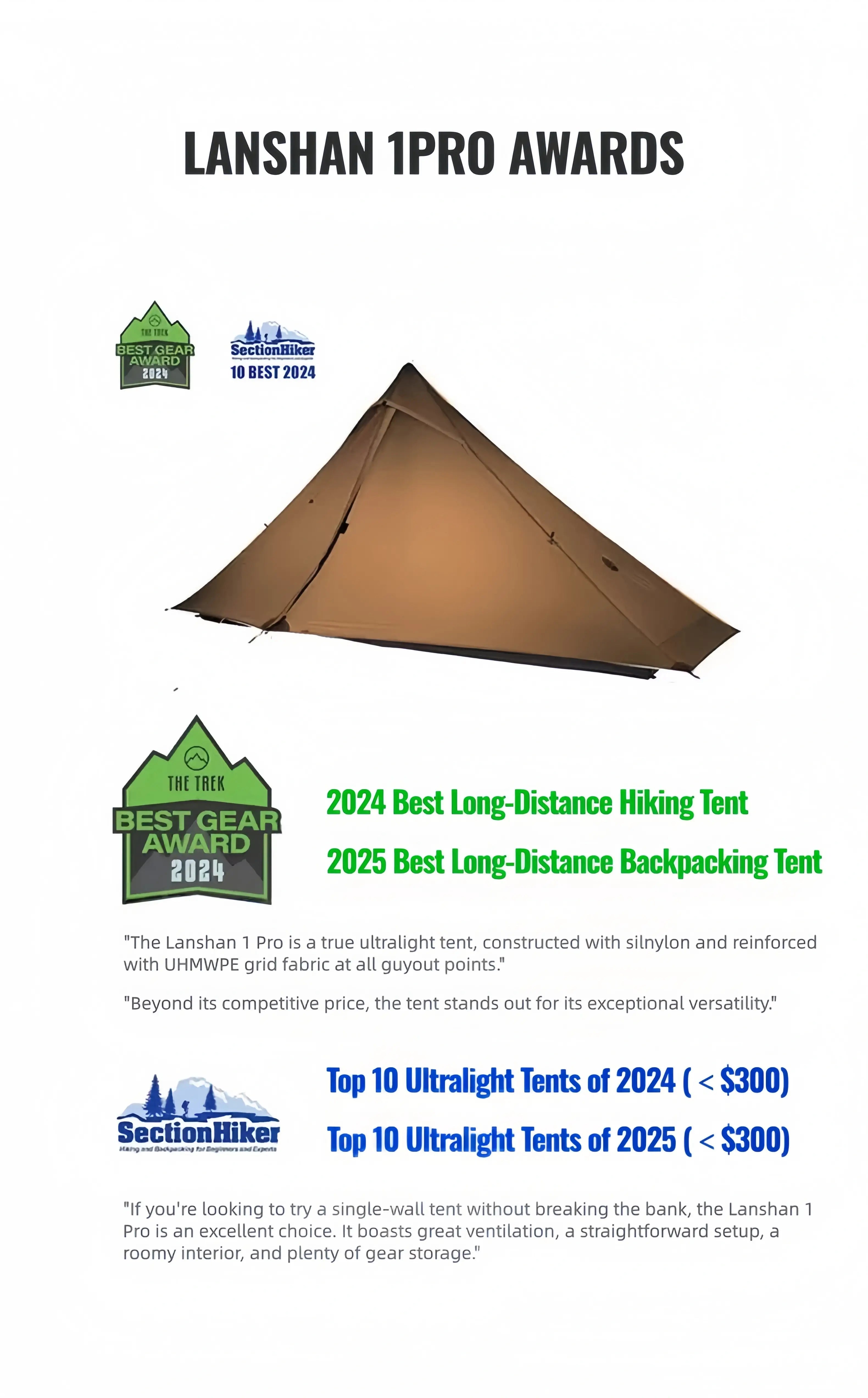 Lanshan 1 Pro Ultralight Backpacking Tent - 我的商店